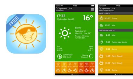 SUPERWEATHER APP – RELIABLE THAN THE WEATHER