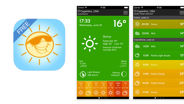 SUPERWEATHER APP – RELIABLE THAN THE WEATHER