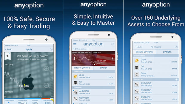 Anyoption- Binary Options: App Review