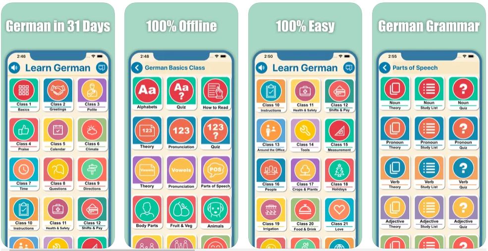 Learn German for Beginners