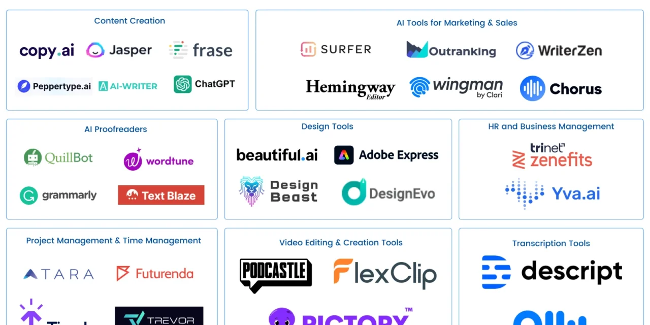 AI Apps for Beginners to Simplify Your Day