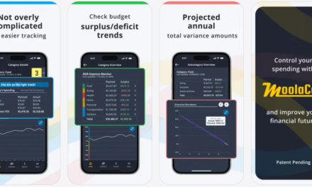 MoolaCon Applies a Structured “Spending Readiness” System to Everyday Budget Awareness