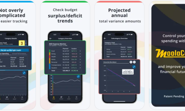MoolaCon Applies a Structured “Spending Readiness” System to Everyday Budget Awareness