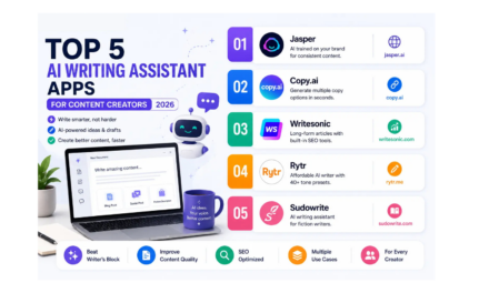 Best AI Writing Assistant Apps for Content Creators