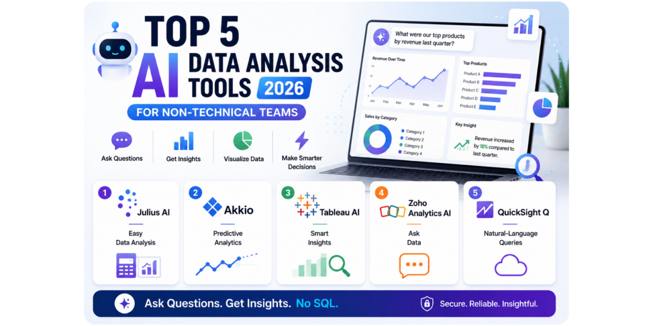 Best AI Data Analysis and Insight Tools for Non-Technical Teams