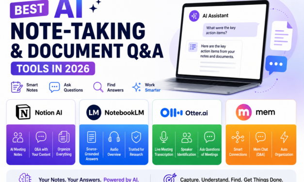 Best AI Note-Taking and Document Q&A Tools in 2026