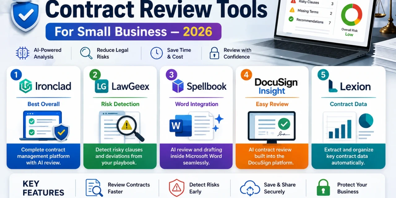 Best AI Contract Review Tools for Small Business in 2026