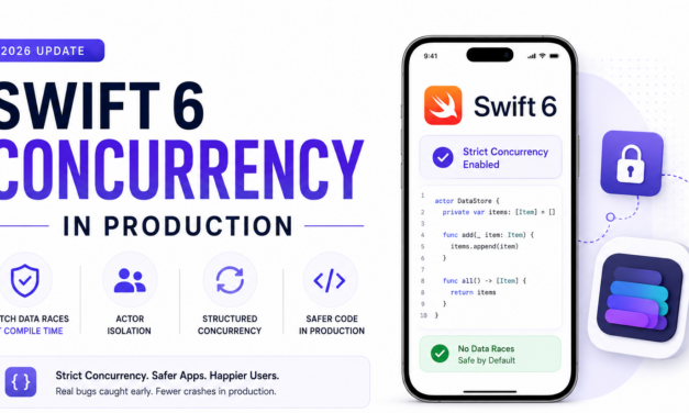 Swift 6 Concurrency in Production: What Changed for iOS Teams in 2026